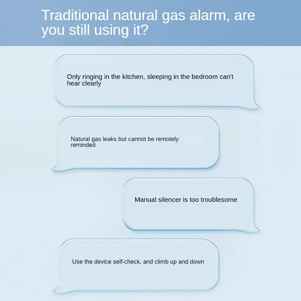 Aqara Smart Natural Gas Detector Zigbee Gas Leak Alarm Intelligent Linkage Smart Home Security