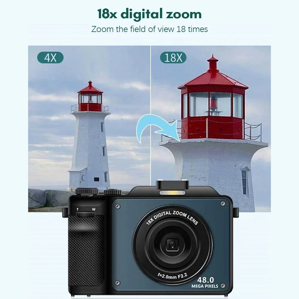 Spirastell Digital Camera,Battery Camera Mount 48MP Dual Lenses Portable Camera 4K Auto Mount 1/4in 48MP 4K Video Camera Dual Lenses 18X  Dete Lanya QISUO camera 3.0-1 inch Festival