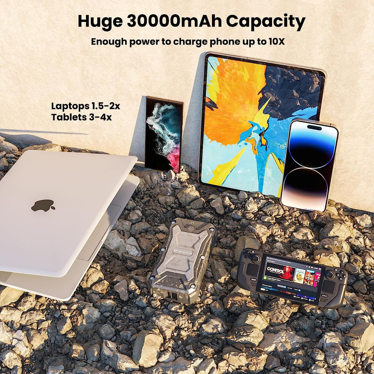Power Bank Compatible with iPhone 15, 14, 13, iPad, MacBook,  S23, S22, S21, Androids, , Pixel. TECHSMARTER 30000mAh 65W USB-C PD Rugged and Waterproof, 15W Wireless Charging Portable Charger