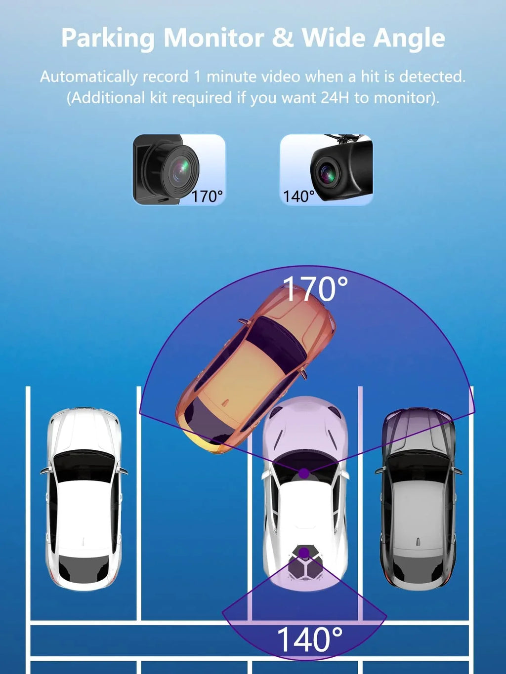 Dash Cam Front and Rear, Mini Dash Cam 1080P Full HD with 32GB SD Card, 2.45 1 inch IPS Screen, 2 Mounting Ways, Night Vision, WDR, Accident Lock, Loop Recording, Parking Monitor Car,Motorcyle,Balls