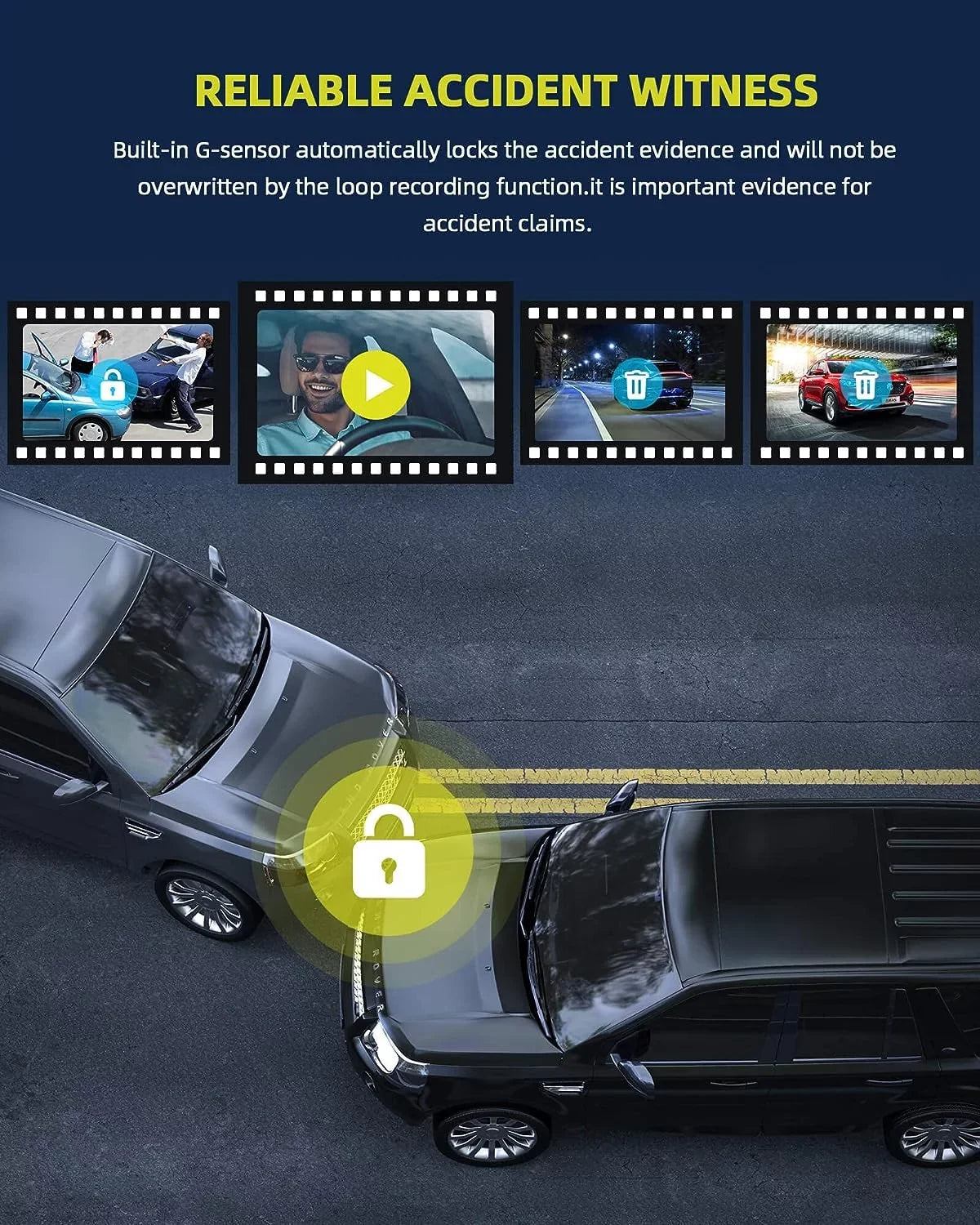 TOGUARD 4K Car Camera GPS Speed 3 Channel Dash Camera Front and Rear Inside 2K+1080P+2K IR Night Vision,170° Wide Angle, WDR, Emergency Lock, Parking Monitor