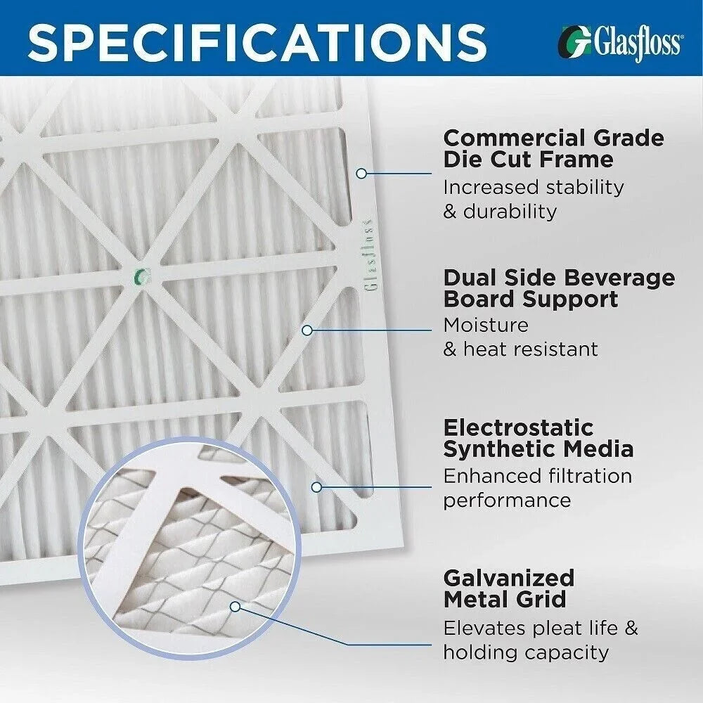 Actual Size: 19-1/2 x 19-1/2 x 1-3/4. 3 Pack of 20x20x2 MERV 13 Pleated 2" 25mm Air Filters by Glasfloss