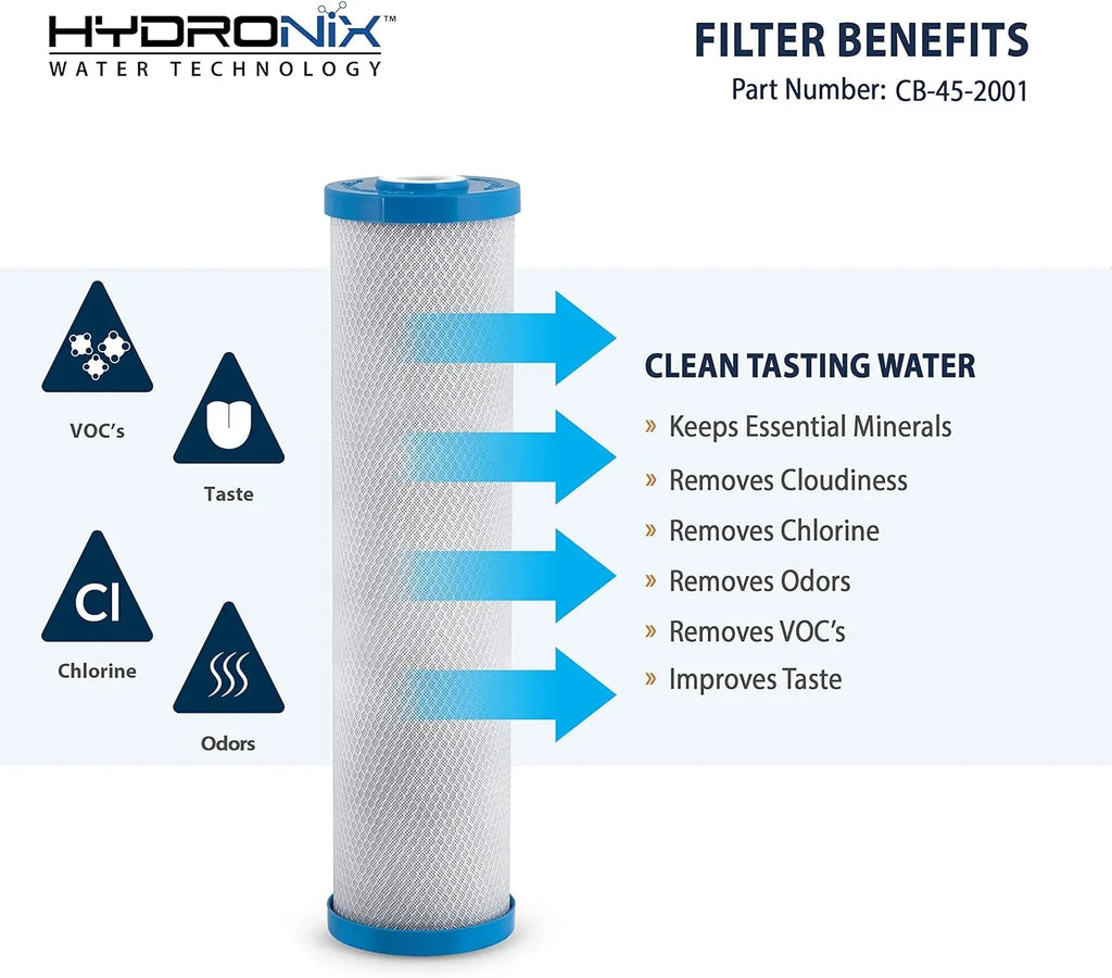 Hydronix CB-45-2001 Replacement Carbon Water Filter  20-25mm x 4.5-1 inch 1 Micron