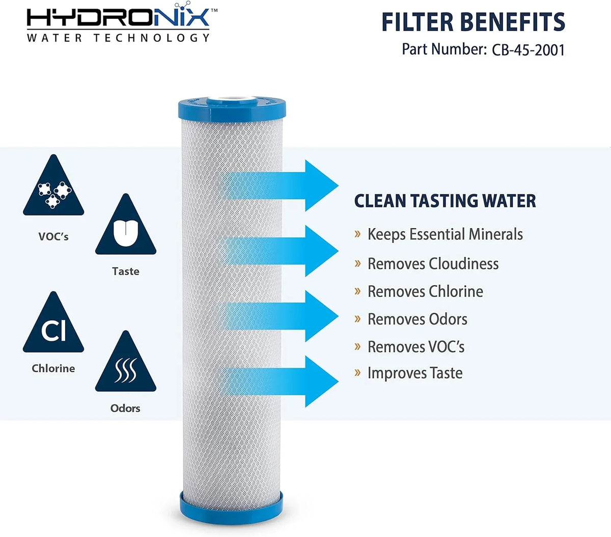 Hydronix CB-45-2001 Replacement Carbon Water Filter  20-25mm x 4.5-1 inch 1 Micron