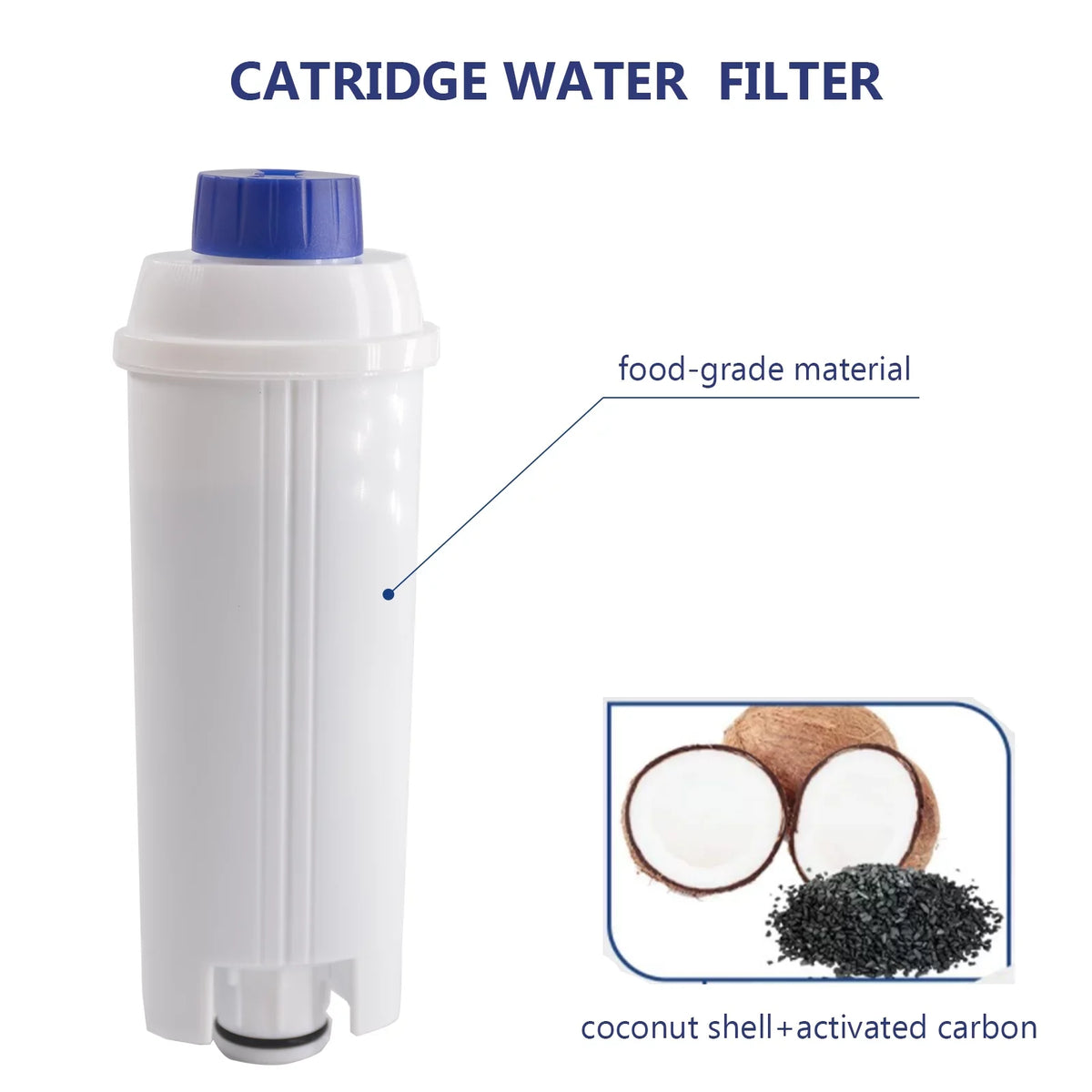4Pcs Replacement Filter Cartridge for Delonghi DSL C002 Coffee Maker, Water Filter Accessory