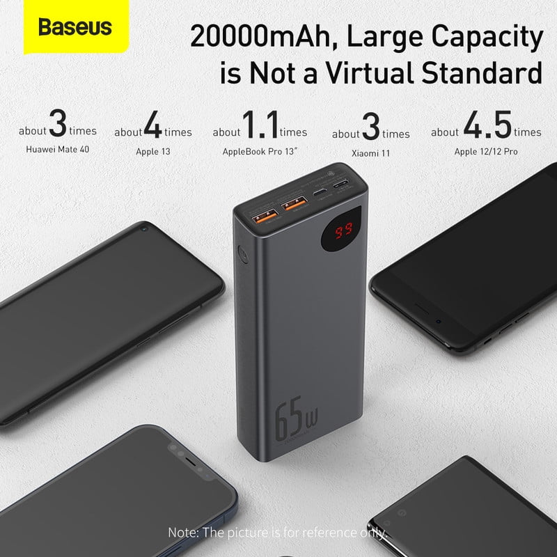 Baseus Adaman Power Bank, 65W 20000mAh Laptop Portable Charger, Fast Charging USB C Battery Pack for MacBook, , iPhone 15/14/13Pro Max charcoal
