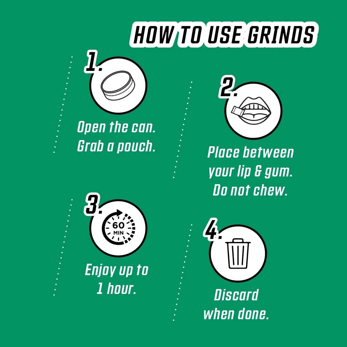 1/4 Cup of Coffee (Irish Cream). Grinds Coffee Pouches | 3 Cans of Irish Cream | Tobacco Free, Nicotine Free Healthy Alternative | 18 Pouches Per Can | 1 Pouch eq