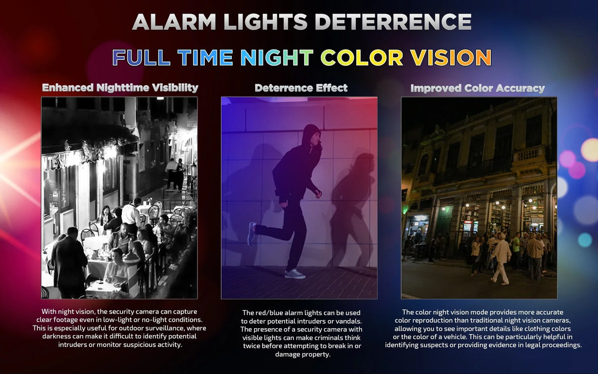 GW Security 32 Channel NVR UltraHD 4K Full-Time Color Night Vision PoE Security Camera System with (32) 8MP Two-Way Audio PoE Outdoor Cameras, AI Human & Cars Detection with Alarm Lights