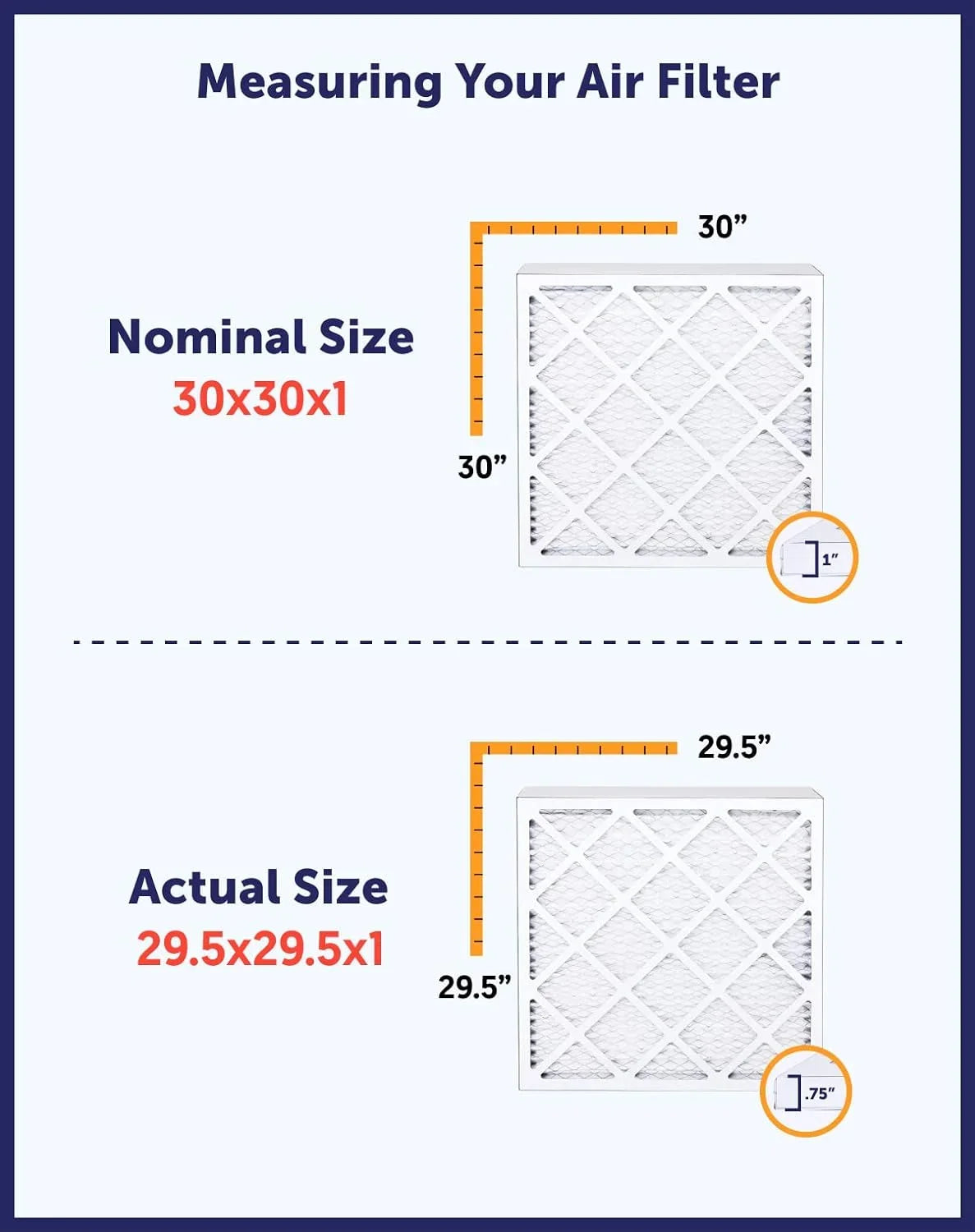 Filter King 16.5x12.5x1 Air Filter | 4-PACK | MERV 8 HVAC Pleated A/C Furnace Filters | MADE IN USA | Actual Size: 16.5 x 12.5 x .75"