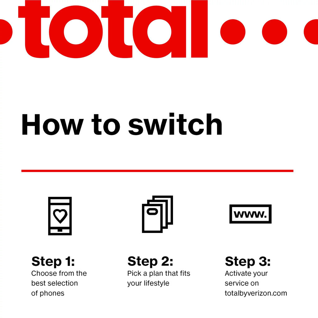 Total By Verizon Nokia C100, 32GB, Blue- Prepaid Smartphone [Locked to Total by Verizon]