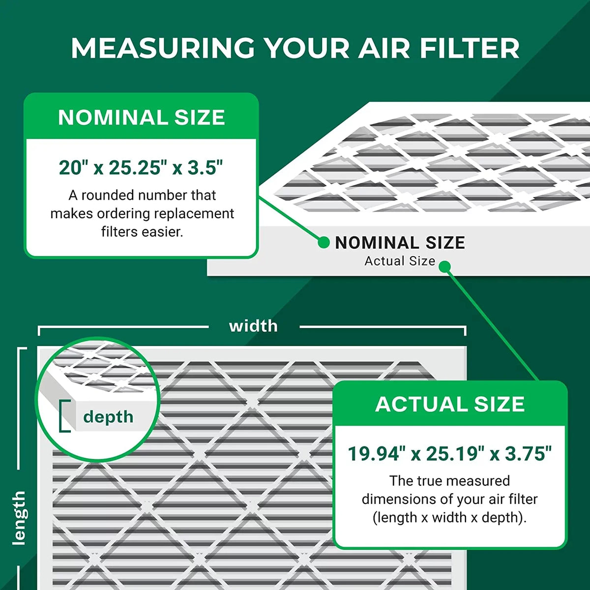 Filterbuy 20x25.25x3.5 MERV 13 Pleated HVAC AC Furnace Air Filters for Aprilaire Space-Gard 102/2120 (2-Pack)