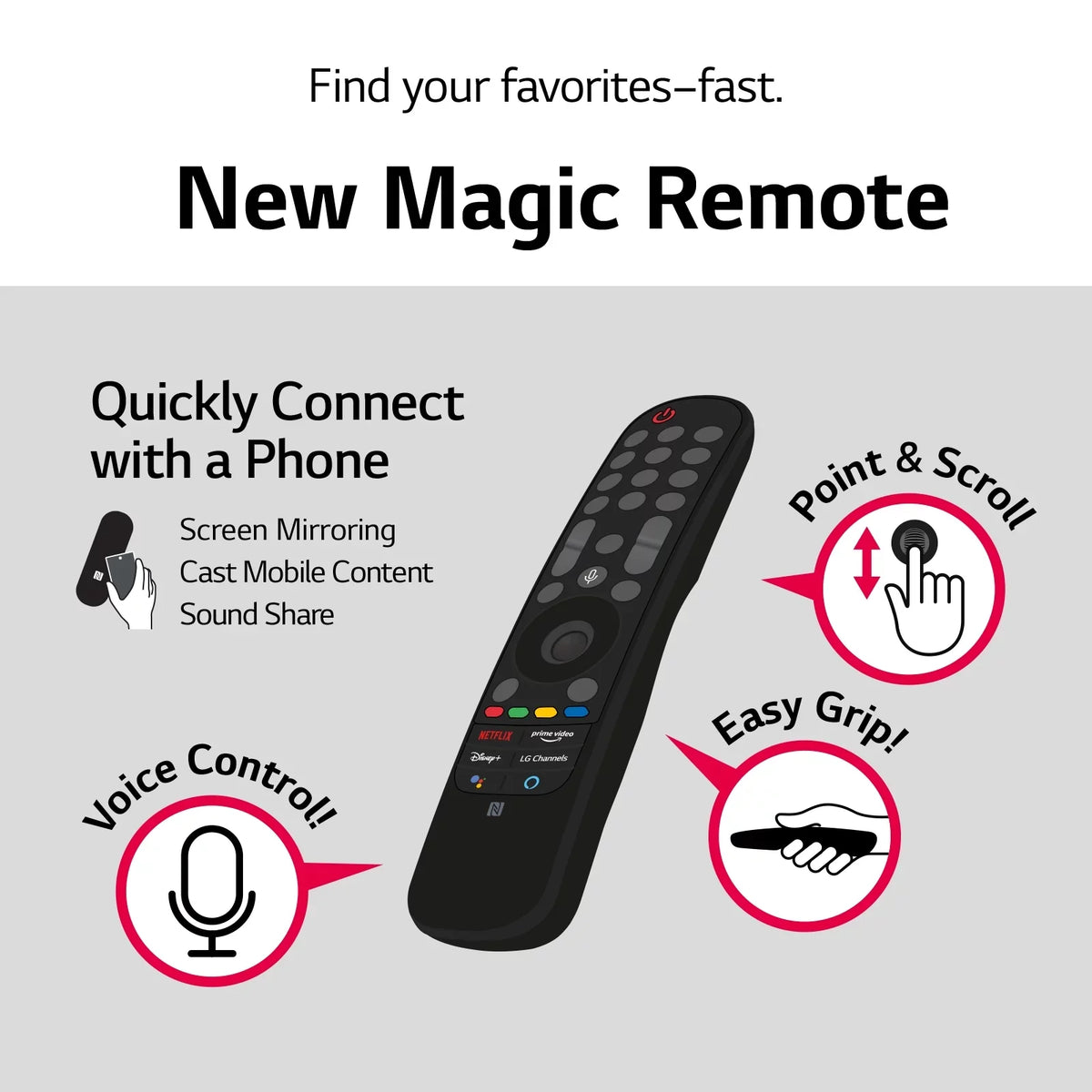 65" Class 4K UHD Smart TV with AI ThinQ® NanoCell 80 Series 65NANO80UPA