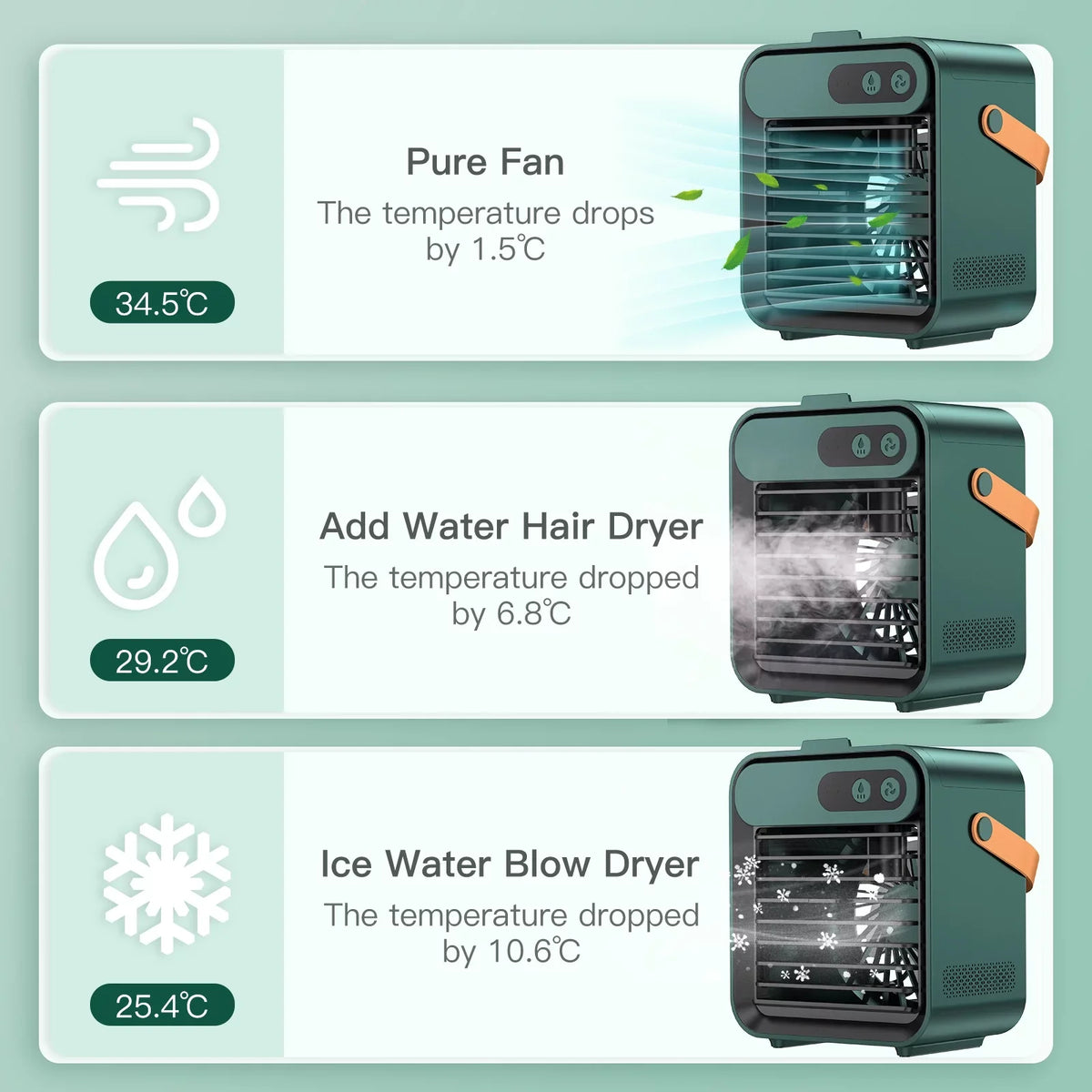 Comvin Portable Air Cooler Fan,Quiet Humidifier USB Desk Fan with 3 Speeds 4 in 1 Desktop Personal Adjustable Fan, Air Cooling Fan with Phone holder and vanity mirror for Office,Bedroom,Car and Home