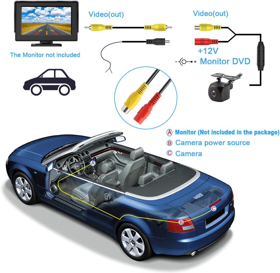 Backup Camera, HD Waterproof Ip69K Backup/Front View Camera, Rear View Camera 720P HD Star Light Night Vision and 140°All-Round View, Reverse Camera Systems for Cars, Trucks, RV, SUV,Van (ebony)