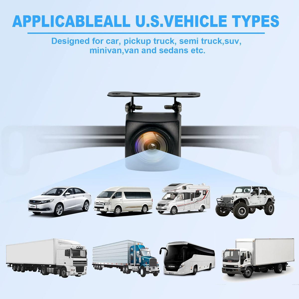 Backup Camera, HD Waterproof Ip69K Backup/Front View Camera, Rear View Camera 720P HD Star Light Night Vision and 140°All-Round View, Reverse Camera Systems for Cars, Trucks, RV, SUV,Van (ebony)