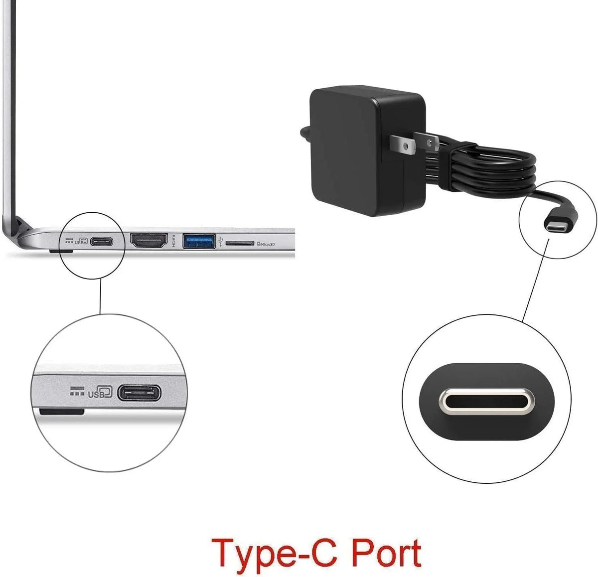 Guy-Tech 65w USB-C Ac Adapter Compatible for  ThinkPad 11e Yoga Gen 6 20SF0004US power supply charger