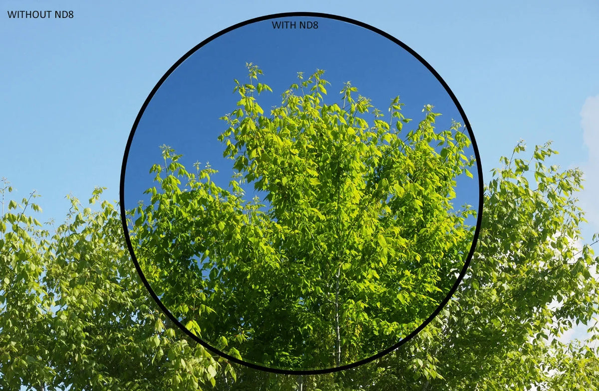 ND8 (Neutral Density) Multicoated Glass Filter (62mm) For  Alpha a5100