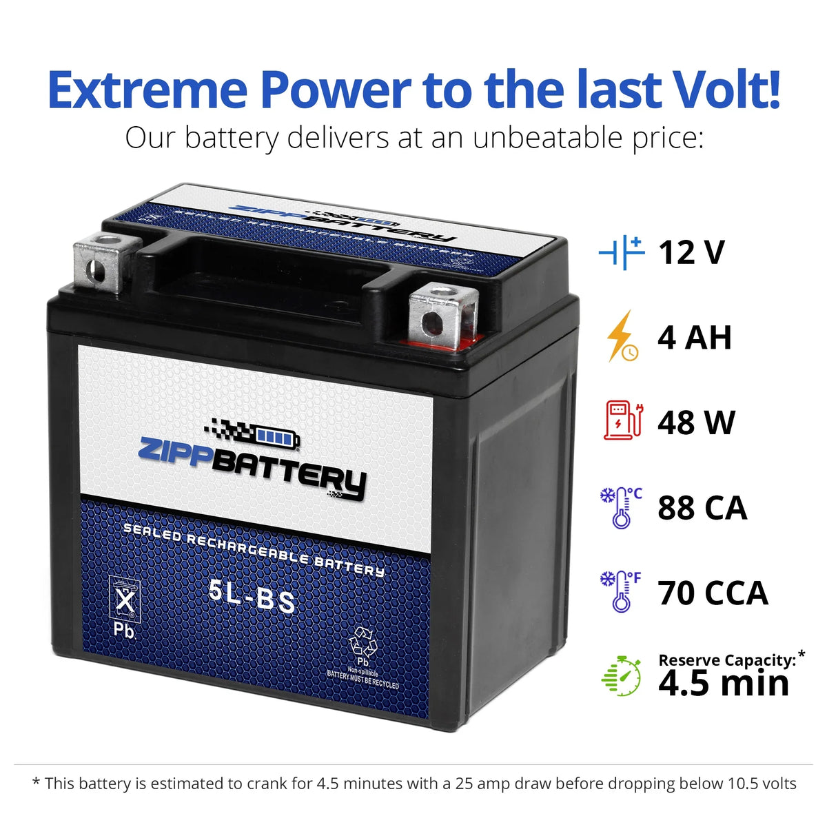 Zipp Battery YTX5L-BS ATV Battery for Arctic Cat 90Cc Dvx90, Utility 2007