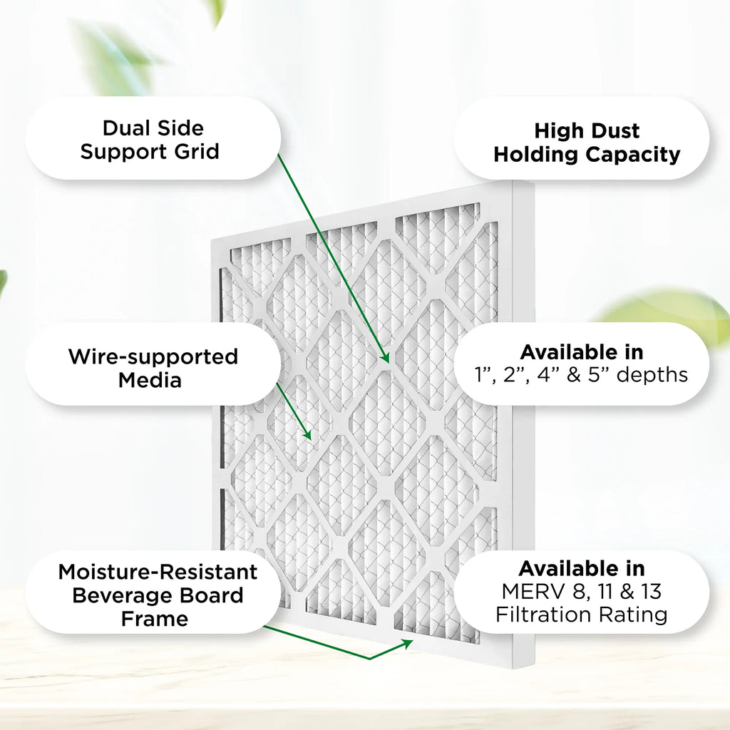 (Actual Size: 13.75 x 17.75 x 0.75 Inches). Quantity 6. Pamlico Air 14x18x1 MERV 8 Pleated AC Furnace Air Filters