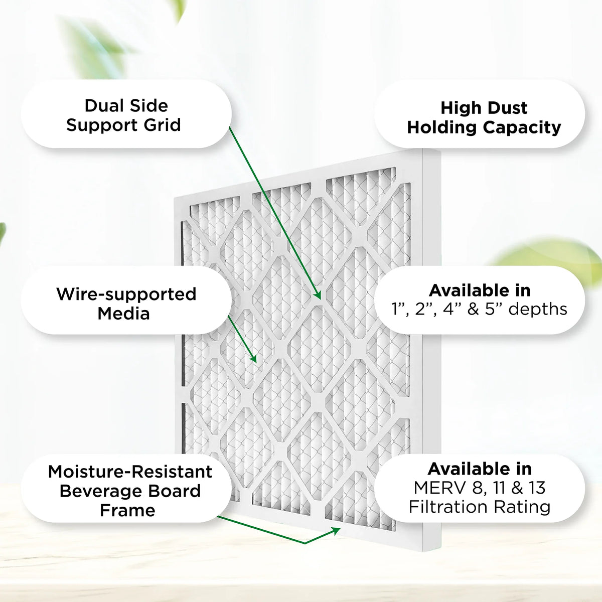 Actual Size: 9-1/2 x 19-1/2 x 1-3/4. Quantity 6. 10x20x2 MERV 11, MPR 1000 Pleated AC Furnace 2" Air Filters by Pamlico