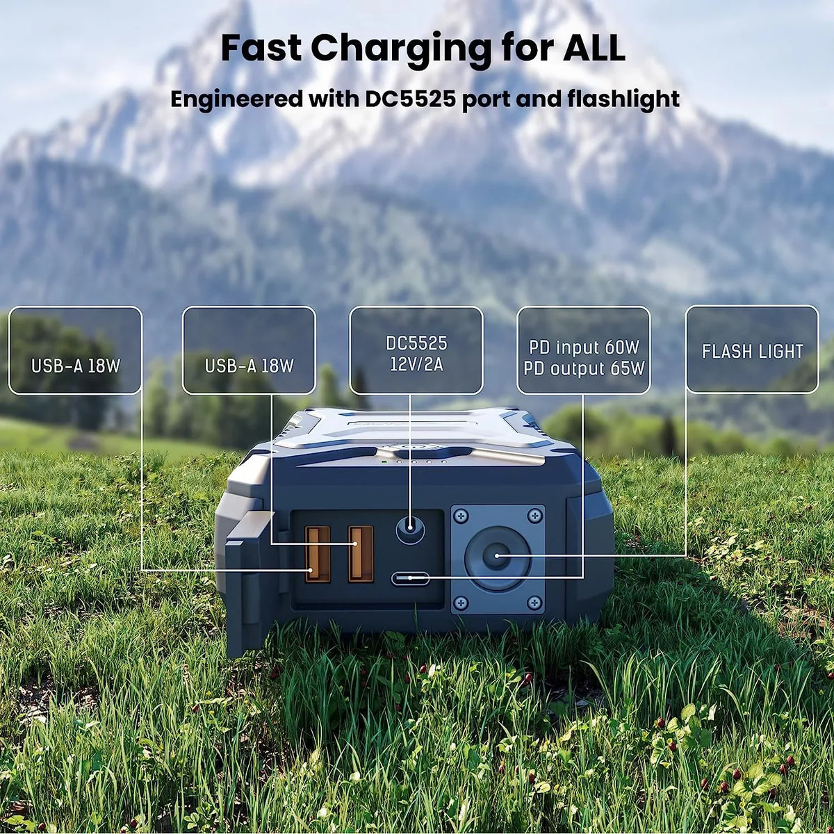 Power Bank Compatible with iPhone 15, 14, 13, iPad, MacBook,  S23, S22, S21, Androids, , Pixel. TECHSMARTER 30000mAh 65W USB-C PD Rugged and Waterproof, 15W Wireless Charging Portable Charger