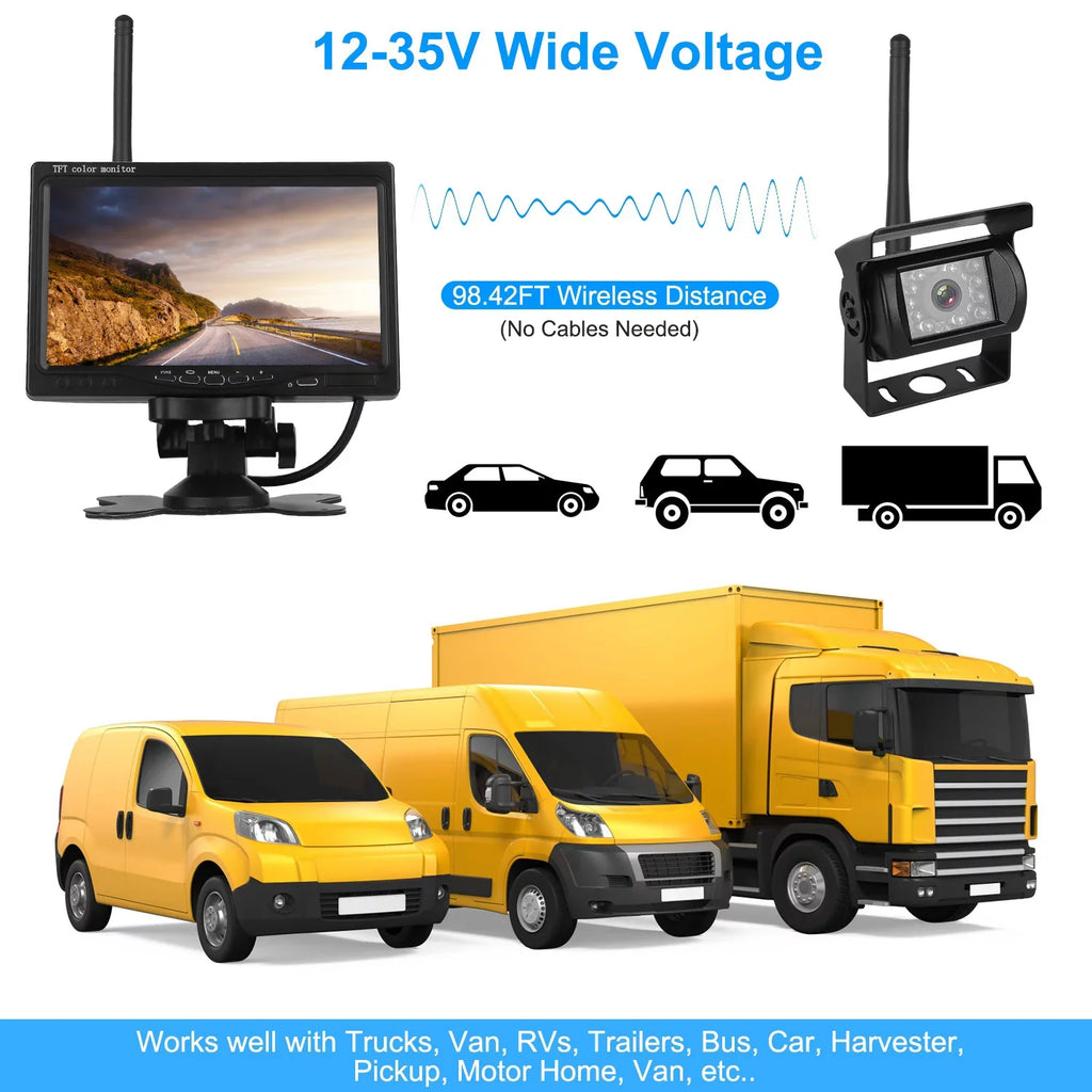 Wireless Car Backup Camera, iMountek Car Parking Reverse System with 7In Screen Night Vision 2.4G Stable Signal for Car Trunk Van SUV