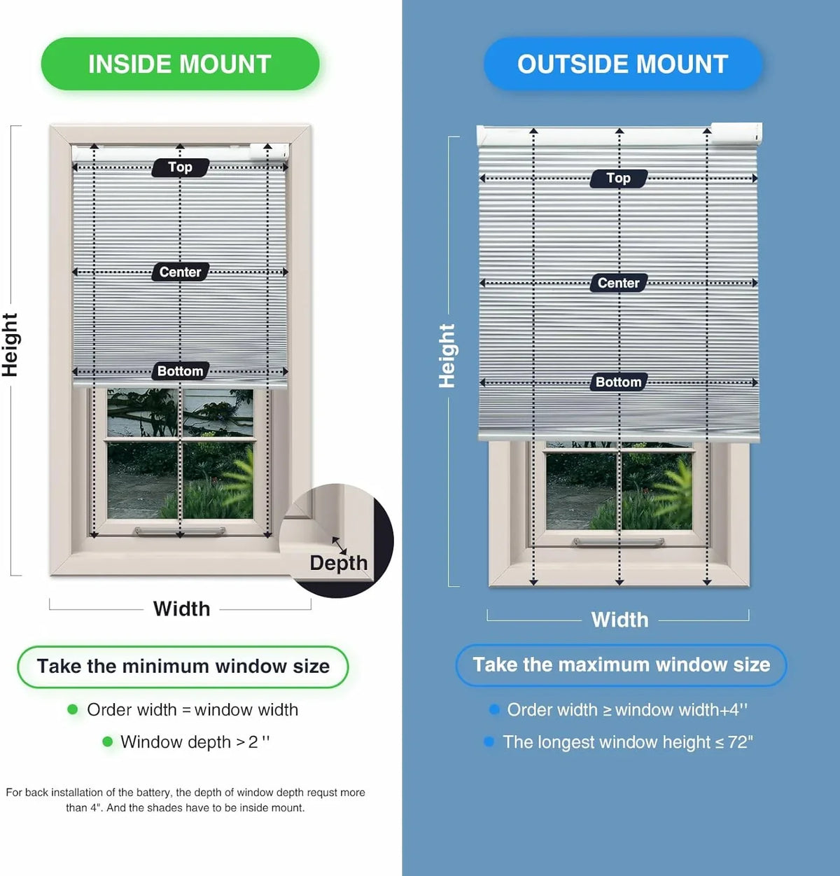 Solar Powered Magnetic Rechargeable Motorized Blinds 100% Blackout with Alexa Google【Free Solar Panel】 Cellular Shades Honeycomb with Remote, Cordless Automatic Electric Blinds, 29" Wx64 H, White