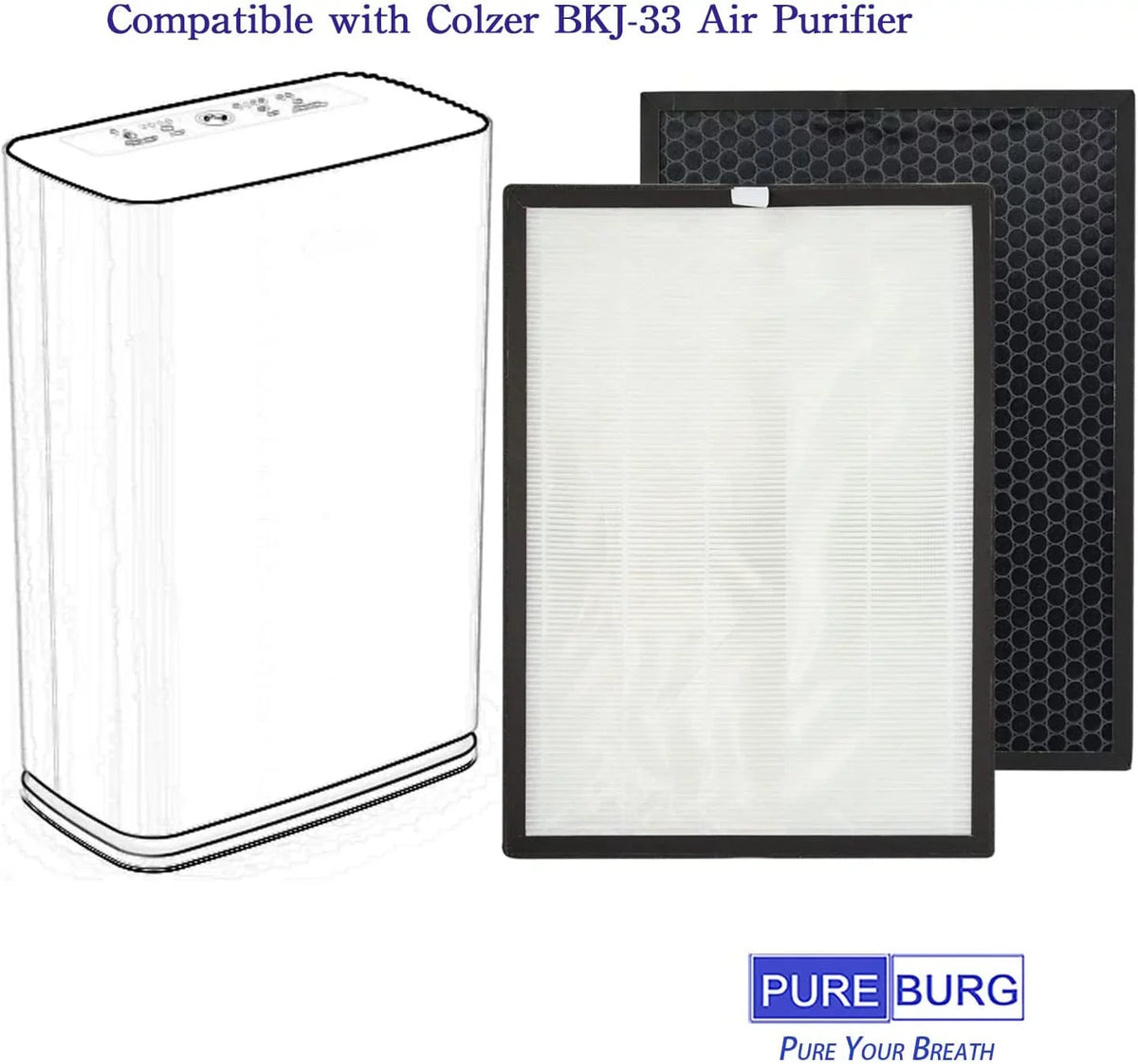 PUREBURG 2-Pack Replacement High efficiency 3-in-1 HEPA Filters Compatible with  ,BKJ-33