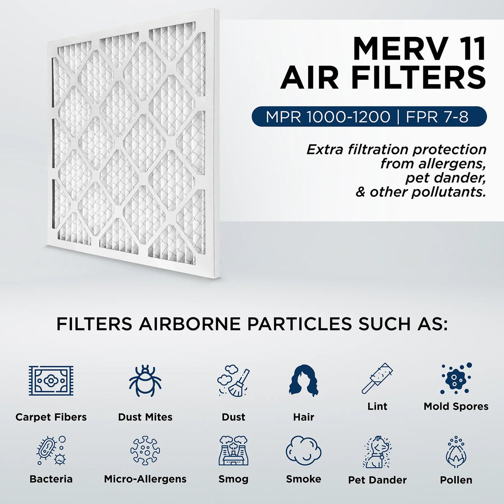 Actual Size: 15-1/2 x 23-1/2 x 1-3/4. Case of 12. 16x24x2 MERV 11, MPR 1000 Pleated AC Furnace 2" Air Filters by Pamlico