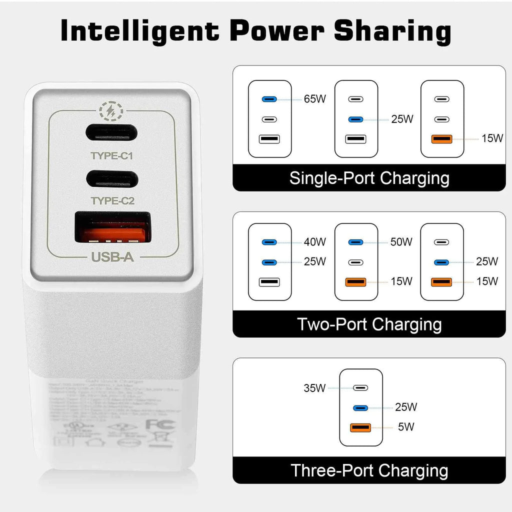 UrbanX 65W Fast Travel Charger with 3 Ports USB & Dual USB-C High-Speed Charging Compatible with HTC One A9/One M9/Desire Eye/Butterfly 2/One Remix, iPhone,  Galaxy, Google Pixel, MacBook