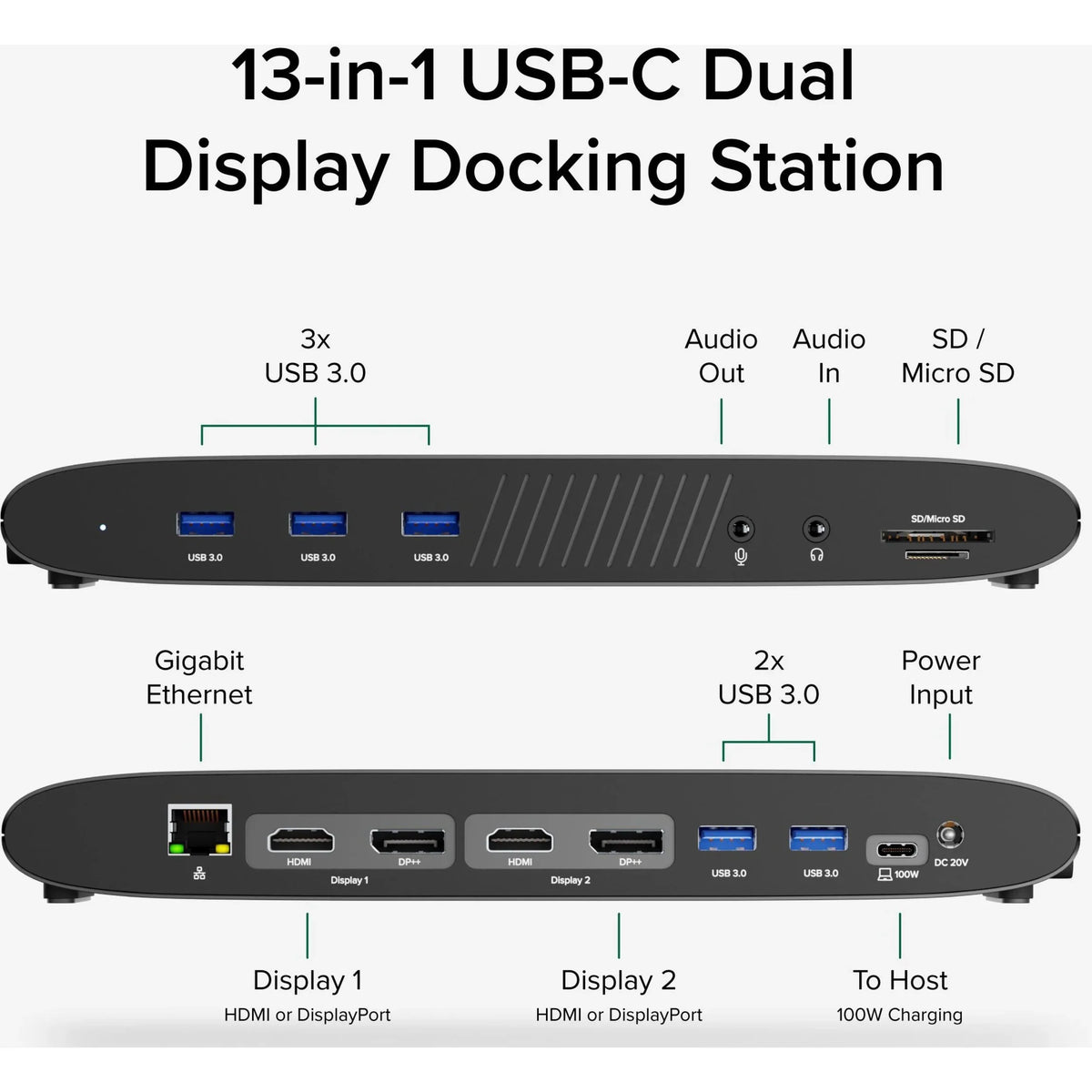 Plugable 13-in-1 USB C Docking Station Dual Monitor, 100W Charging, Dual 4K Displays 2x HDMI or 2x DisplayPort, Compatible with Mac, Windows, Thunderbolt 3 / 4, USB-C (5x USB, Ethernet, SD Card Reader