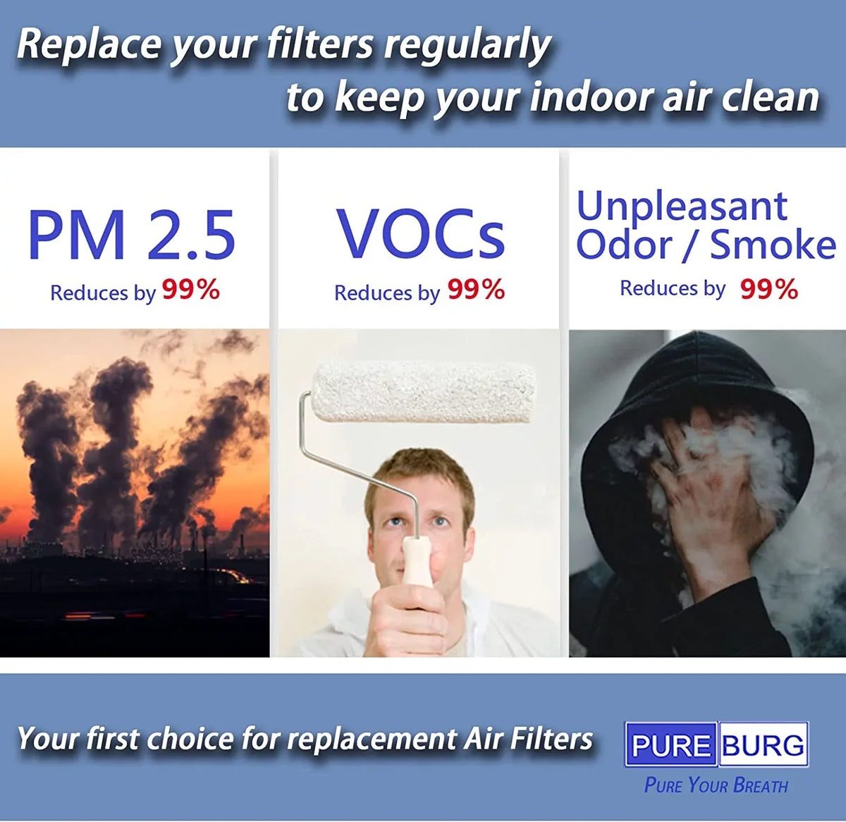 PUREBURG 2-Pack Replacement High efficiency 3-in-1 HEPA Filters Compatible with  ,BKJ-33