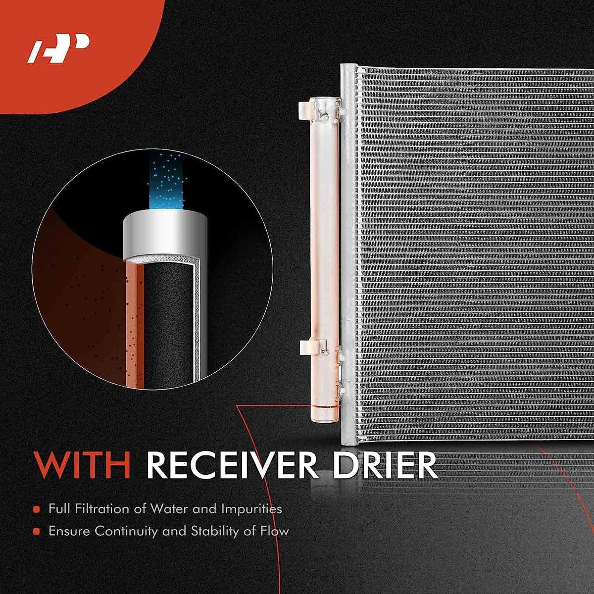 A-Premium Air Conditioning A/C Condenser Compatible with Kia Sorento 2021-2022 & Hyundai Santa Fe 2021-2022, Santa Cruz 2022, 2.5L, Replace# 97606Q5250