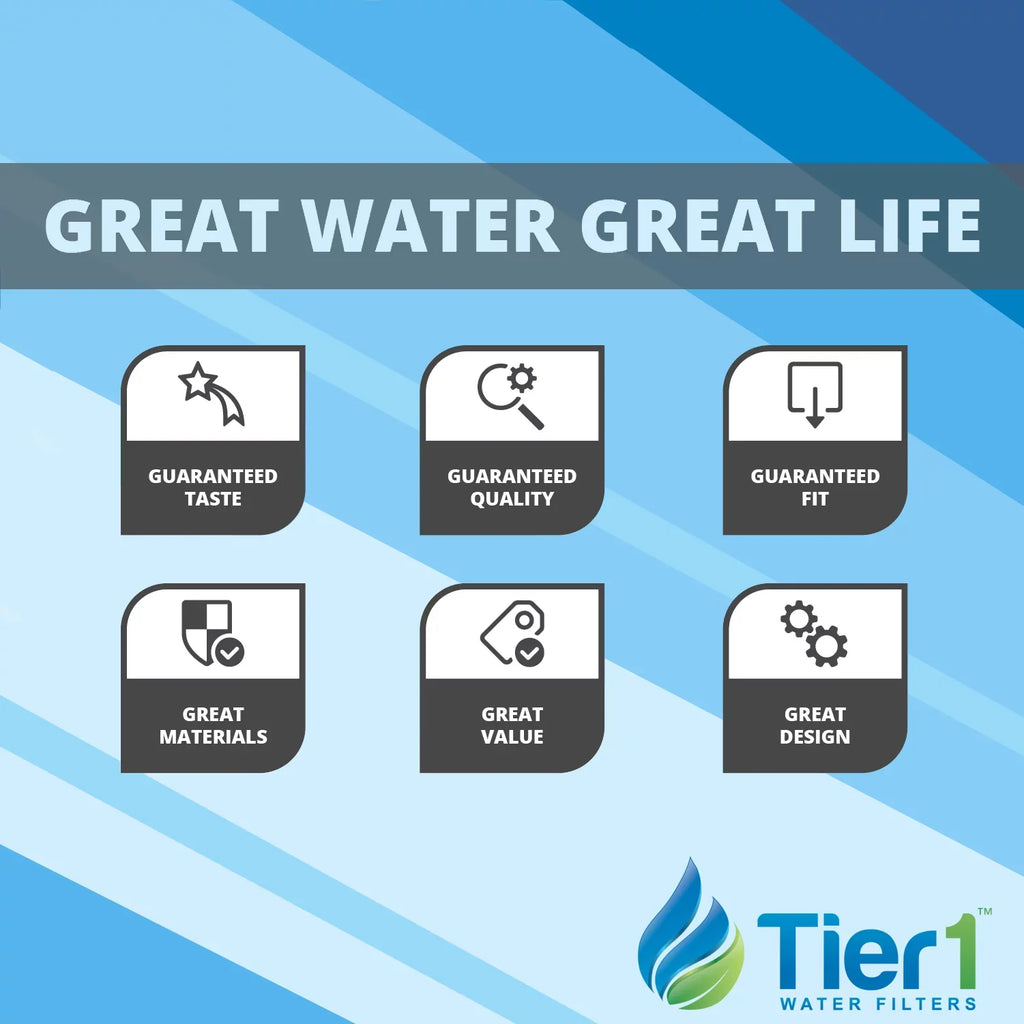 Tier1 5 Micron 20 1 inch x 4.5 1 inch Carbon Water Filter Replacement Cartridge Kit with 20 1 inch Slim PP Housing and Pressure Release (1 inch Inlet/Outlet) | Compatible with EP-20BB, Home Water Filter