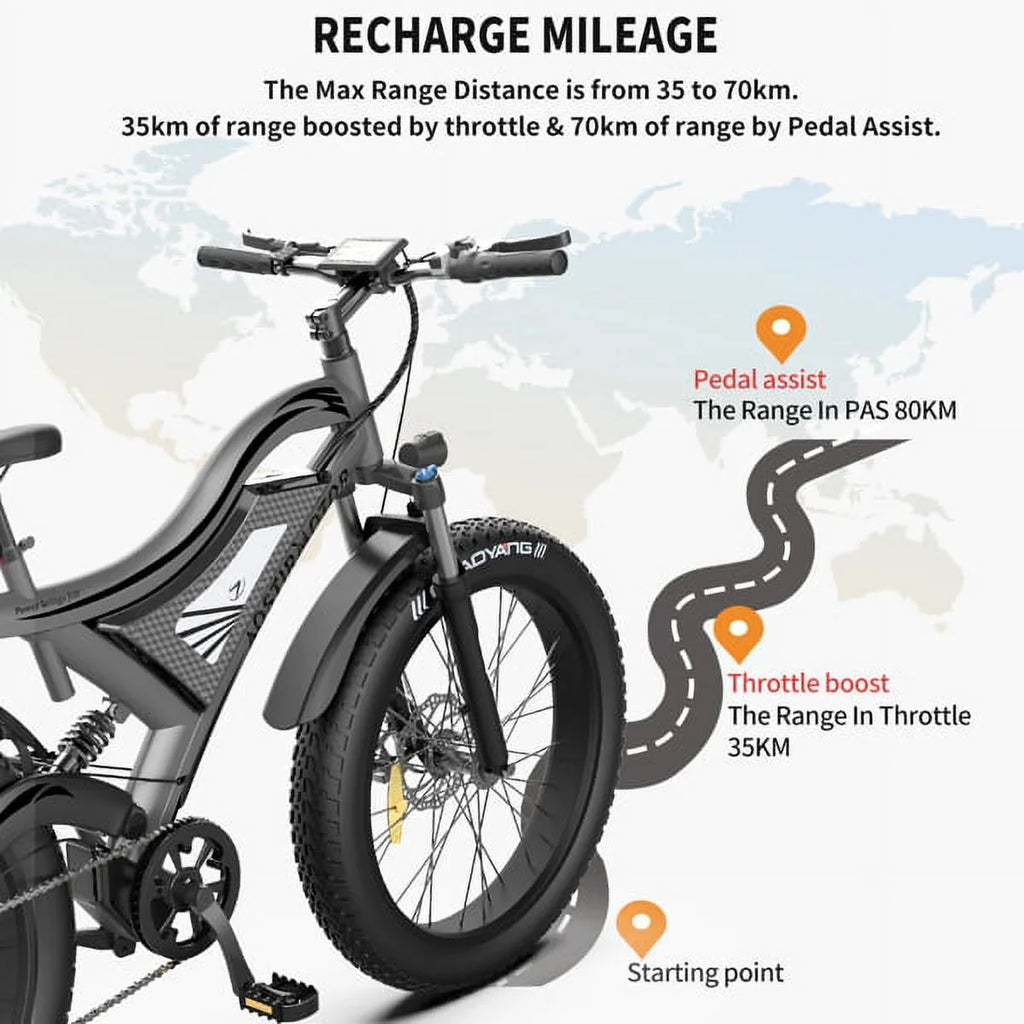 Electric Mountain Bike. AOSTIRMOTOR Hot Fat Tire Adults Electric Bicycle 26 In