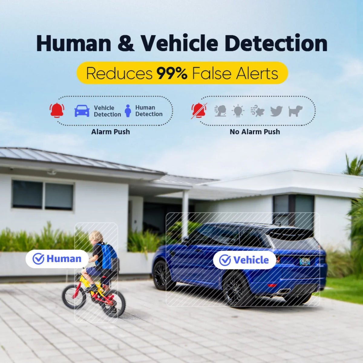 ANNKE 3K PoE Security Camera, ebony Outdoor Turret Surveillance Wired Cameras for Home Security, AI Human/Vehicle Detection, Smart Dual Light, Color Night Vision, 120 dB WDR, 2.8mm Lens, Built-in Mic