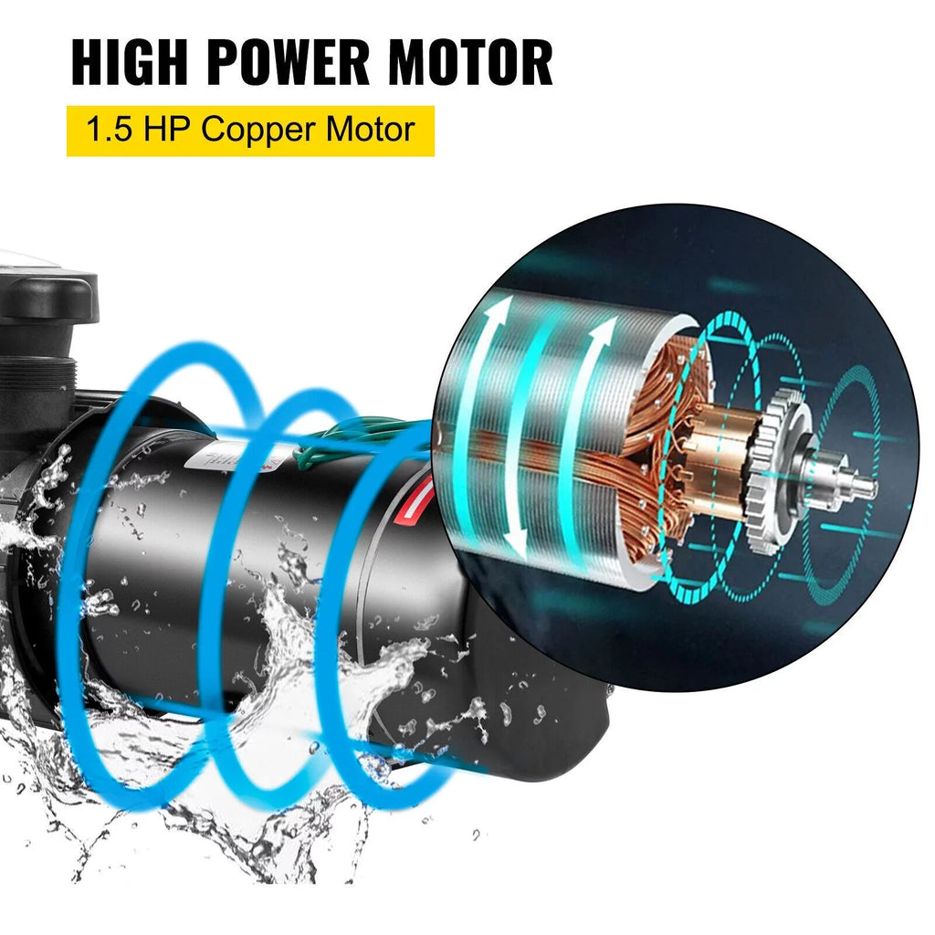 1.5HP 92GPM Above Ground SPA Swimming Pool Pump w/Strainer Filter 3450rpm 1100 W