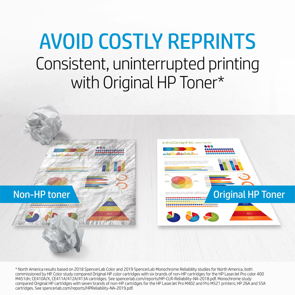202X (CF500X) Toner Cartridge, dark High Yield