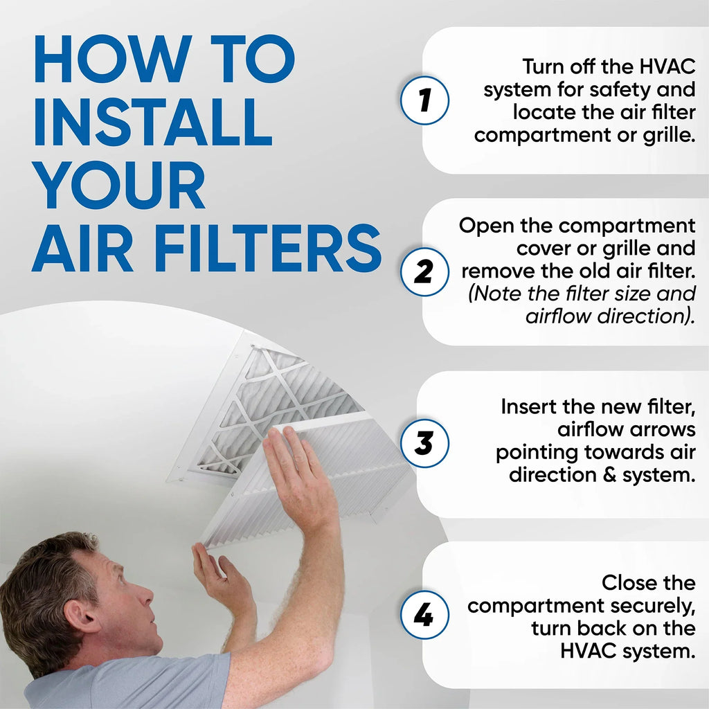 Actual Size: 19-5/8 x 29-5/8 x 7/8. 6 Pack of 20x30x1 MERV 11 Pleated Air Filters by Glasfloss