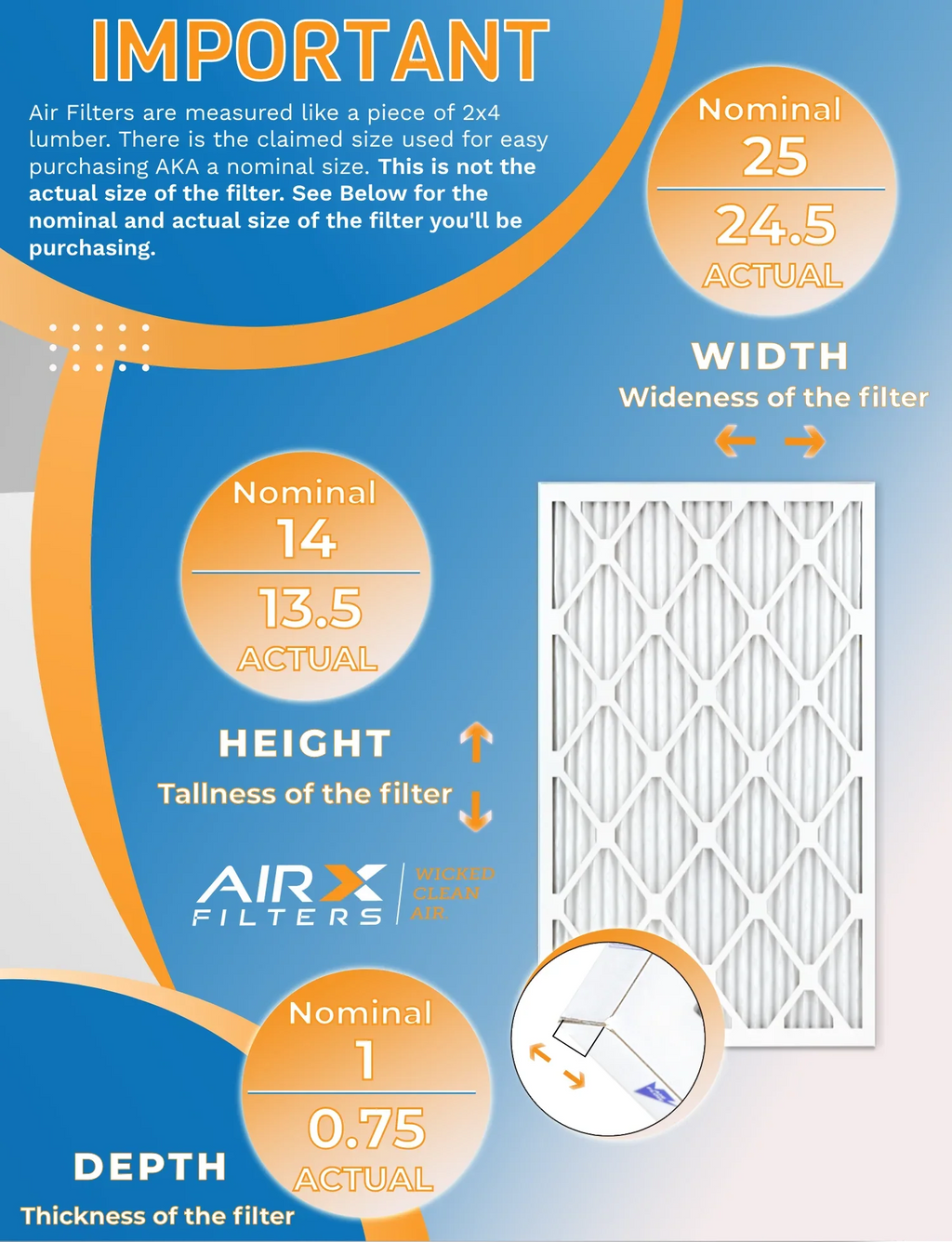 14x25x1 Air Filter MERV 11 Rating, 12 Pack of Furnace Filters Comparable to MPR 1000, MPR 1200, FPR 7, High Efficiency 12 Pack of Furnace Filters Made in USA by AIRX FILTERS WICKED CLEAN AIR.