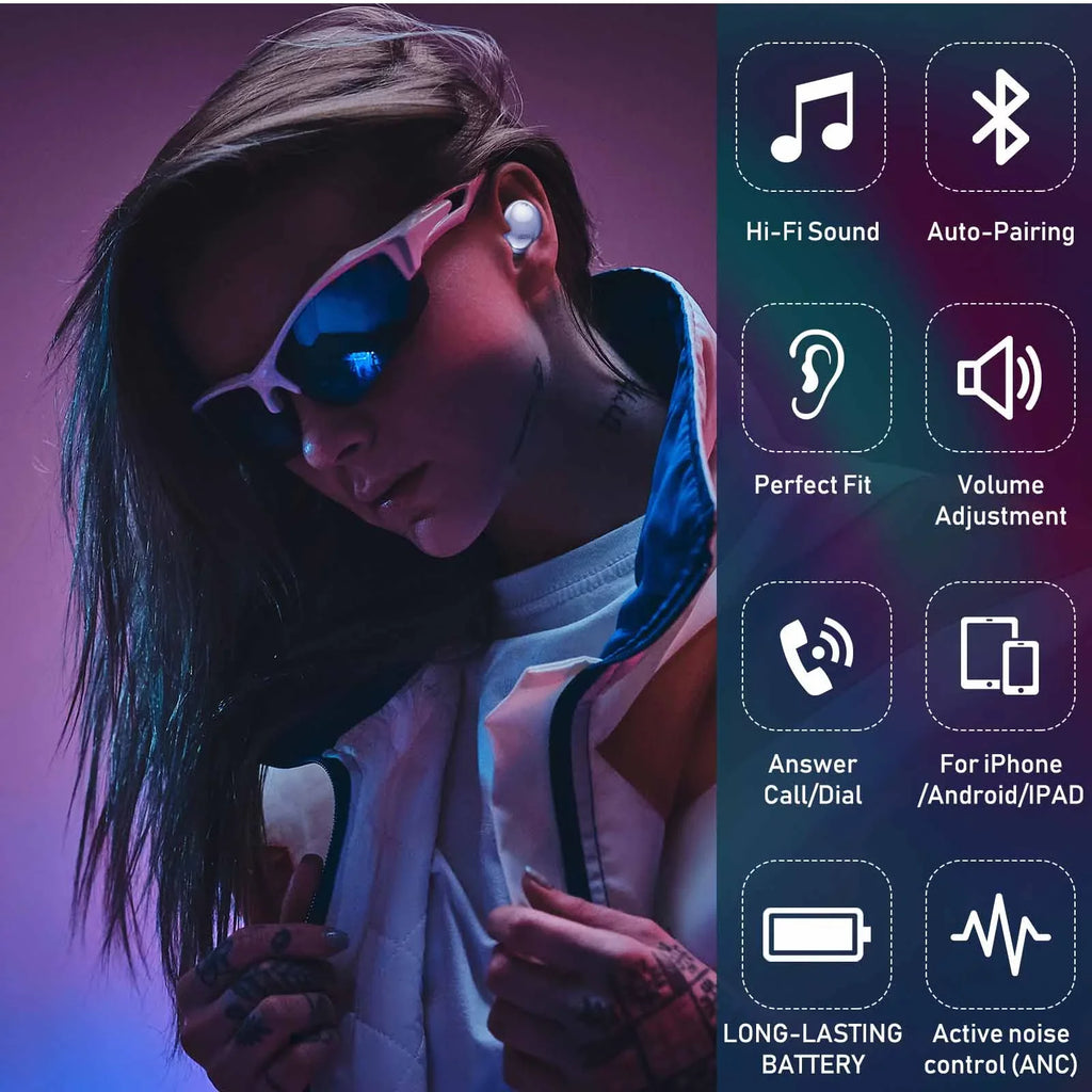 UrbanX Street Buds Pro True Bluetooth Wireless Earbuds For  V10 With Active Noise Cancelling (Wireless Charging Case Included) Purple